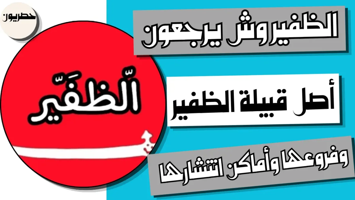 خريطة انتشار قبيلة الظفير في الجزيرة العربية والعراق