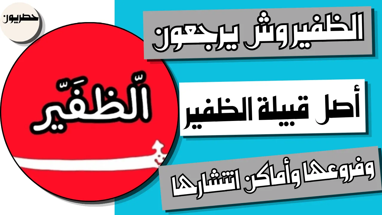 خريطة انتشار قبيلة الظفير في الجزيرة العربية والعراق